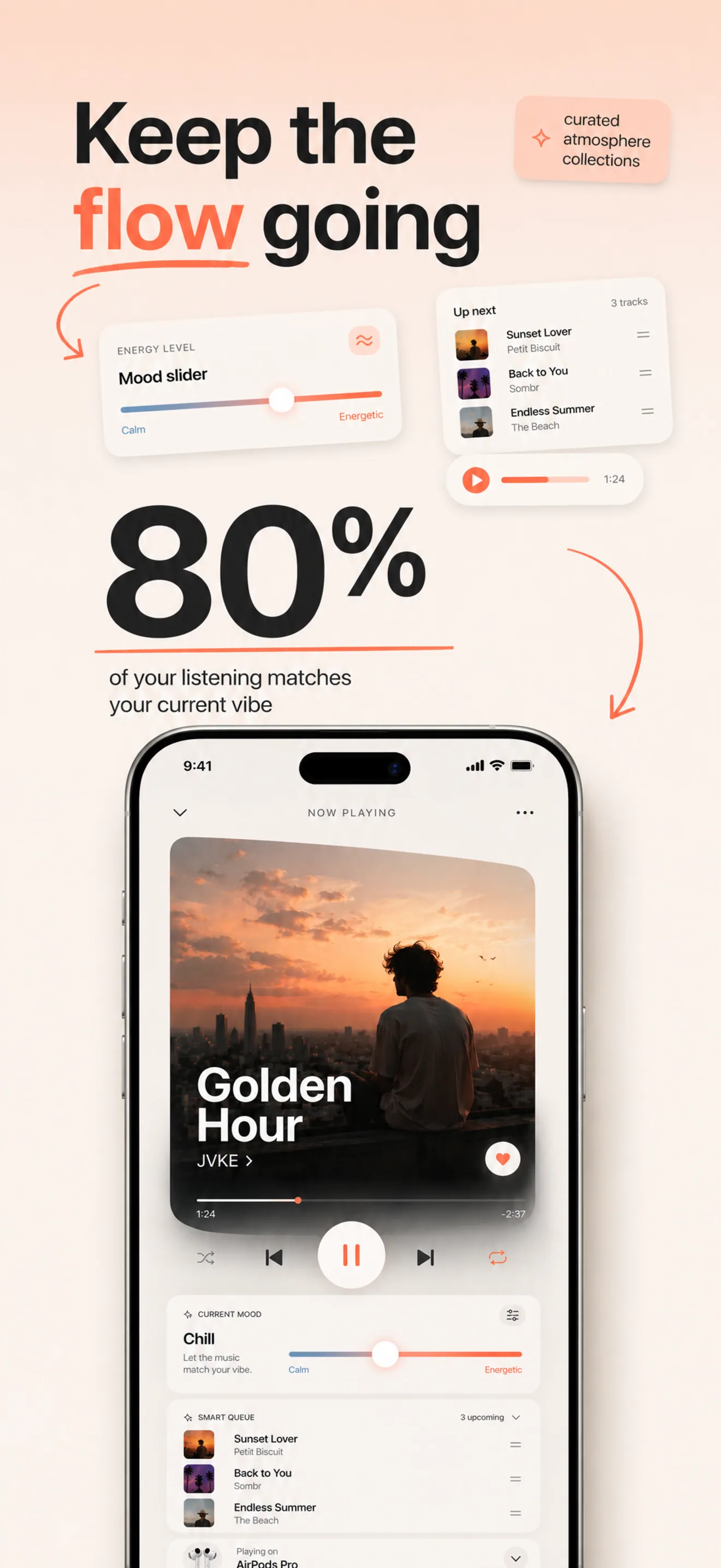 Productivity app App Store screenshot, third frame